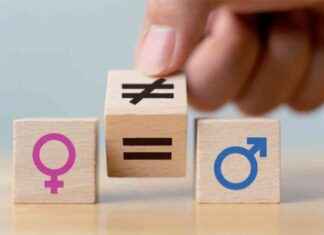 Closing the Global Gender Gap: Is Morocco Falling Behind? news-16062024-094752