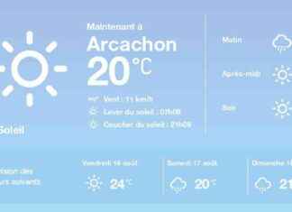 Weather Forecast in Arcachon on Thursday, August 15, 2024 news-16082024-014256