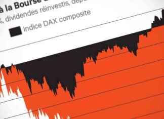 Electric Vehicle Charging Solutions Comparison: Dette, Varta, Porsche news-21082024-005834