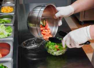 Guide to Best Hygiene Practices in Fast Food Restaurants – Restaurant Trends news-26082024-223051