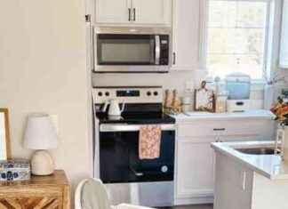 Transformation de la chaise haute Ikea Antilop (Astuce simple!) – La pièce inspirée news-02102024-181054