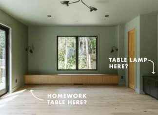 Les pièces AllModern dans le panier d’Emily pour la maison au bord de la rivière + Plus de soldes dès maintenant – Emily Henderson news-22112024-141039