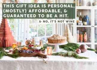 Le Plaidoyer pour les Cadeaux Alimentaires & Pourquoi ils Sont Toujours Gagnants – Emily Henderson le-plaidoyer-pour-les-cadeaux-alimentaires-pourquoi-ils-sont-toujours-gagnants-emily-henderson