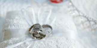 Deco In Paris Avis : Découvrez Les Avis Sur Les Meilleures Décorations À Paris Deco In Paris Avis : Découvrez Les Avis Sur Les Meilleures Décorations À Paris