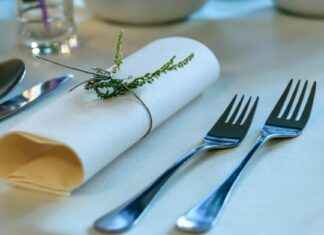 Set De Table: Élégance Et Praticité Pour Vos Repas Set De Table: Élégance Et Praticité Pour Vos Repas