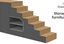 Optimisez votre espace : le guide complet des meubles en escalier