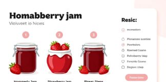 Confiture de fraises maison : la recette parfaite en 3 étapes